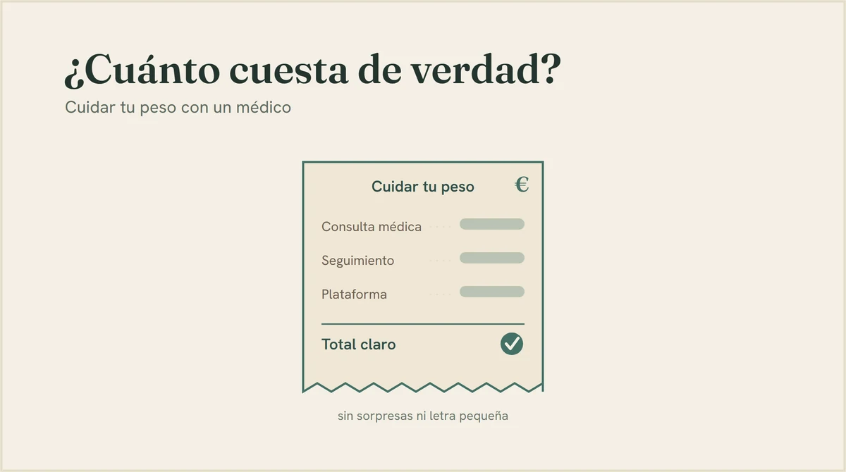 Portada del artículo: Cuidar tu peso con un médico: qué costes tiene y qué preguntar para que no haya sorpresas