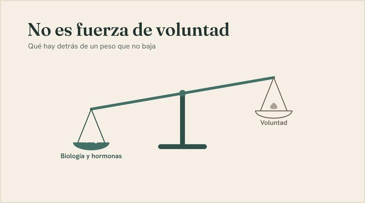 Portada del artículo: No es falta de fuerza de voluntad: qué hay detrás de un peso que no baja
