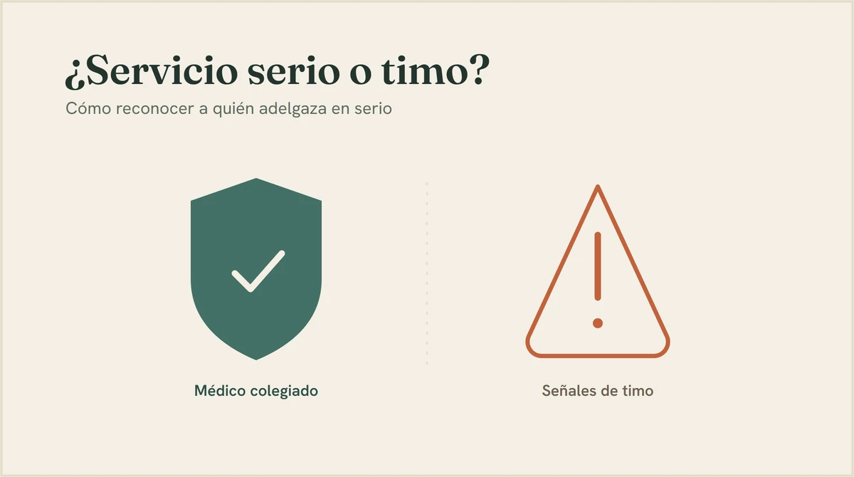 Portada del artículo: Cómo distinguir un servicio médico serio de un timo para adelgazar